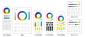 Preview: 9 Watt /E27 RGB CCT LED Birne (FUT012)