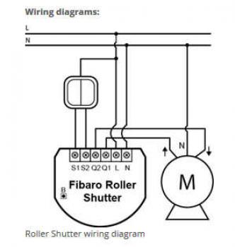 Fibaro Roller Shutter 3 - Fibaro Roller Shutter 3 Fgr 223 Nieuwe Versie : View the manual for the fibaro roller shutter 3 here, for free.