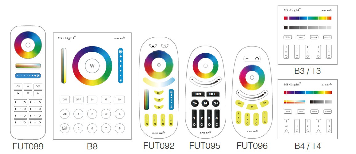 Fut013 on sale
