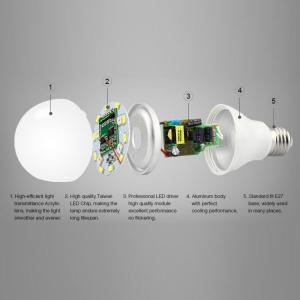 6 Watt /E27 RGB CCT LED Birne (FUT014)