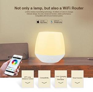 WLAN (WIFI) Fernbedienung mit 2W LED Lampe (iBox1)